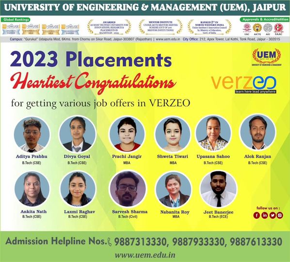 Heartiest congratulations to the students of the University of